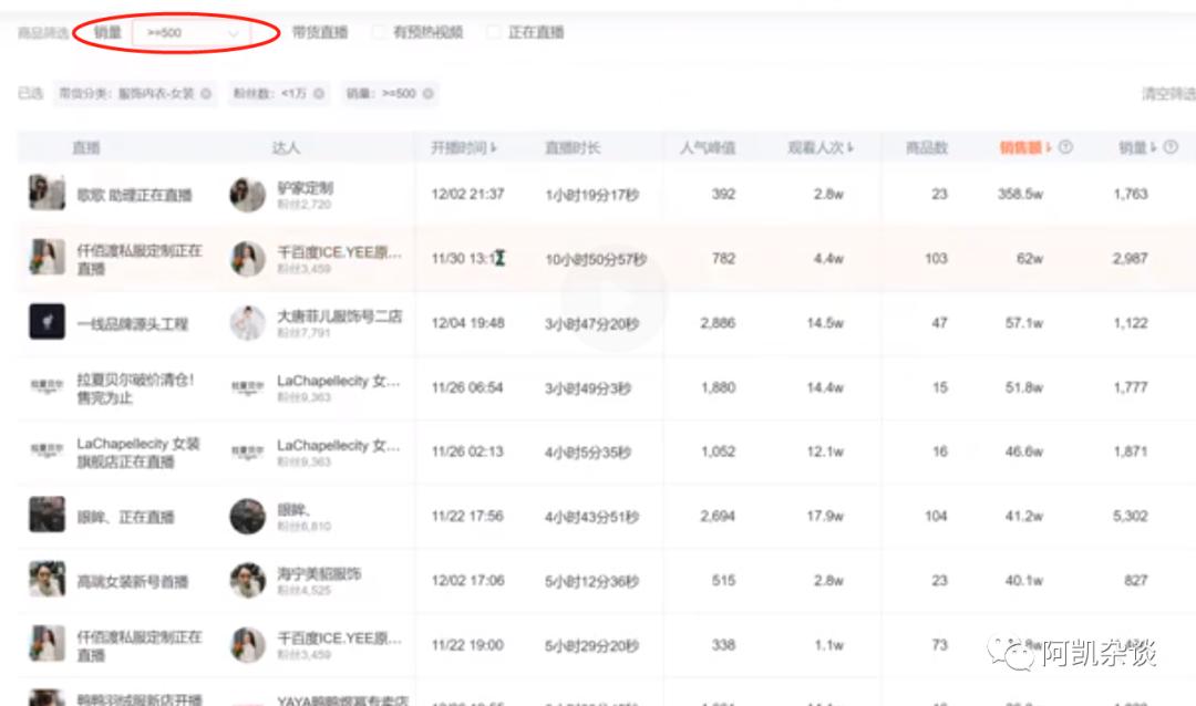抖音腳本最新變化，自信閃耀，實現(xiàn)夢想，無限可能！