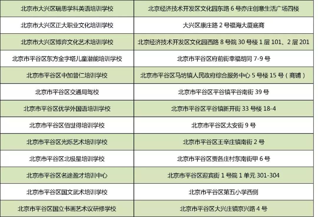 最新白名單，背景、重要事件與地位的時(shí)代解讀