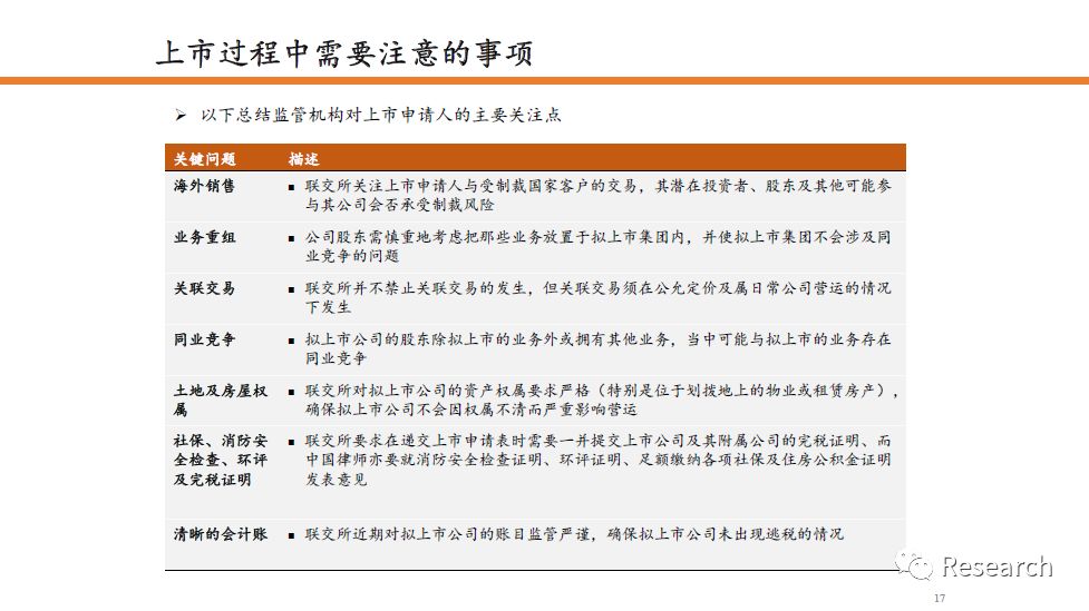 2024新澳免費資料大全penbao136,專業(yè)解讀方案實施_穿戴版56.103