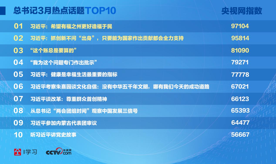 2024新澳天天彩資料免費提供,創(chuàng)新發(fā)展策略_套件版97.537