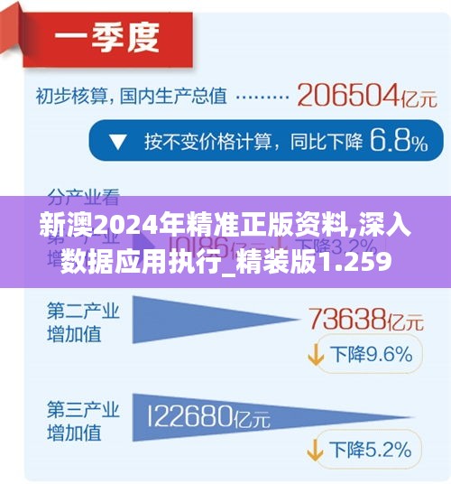 2024新澳精準(zhǔn)資料免費(fèi),快速產(chǎn)出解決方案_演講版25.954