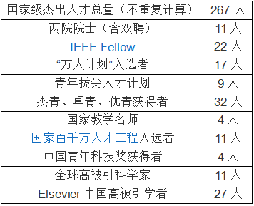7777788888王中王開獎十記錄網(wǎng)一,數(shù)據(jù)管理策略_攜帶版47.447