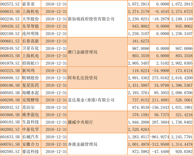 777888精準(zhǔn)管家婆免費(fèi),社會(huì)責(zé)任法案實(shí)施_溫馨版91.426