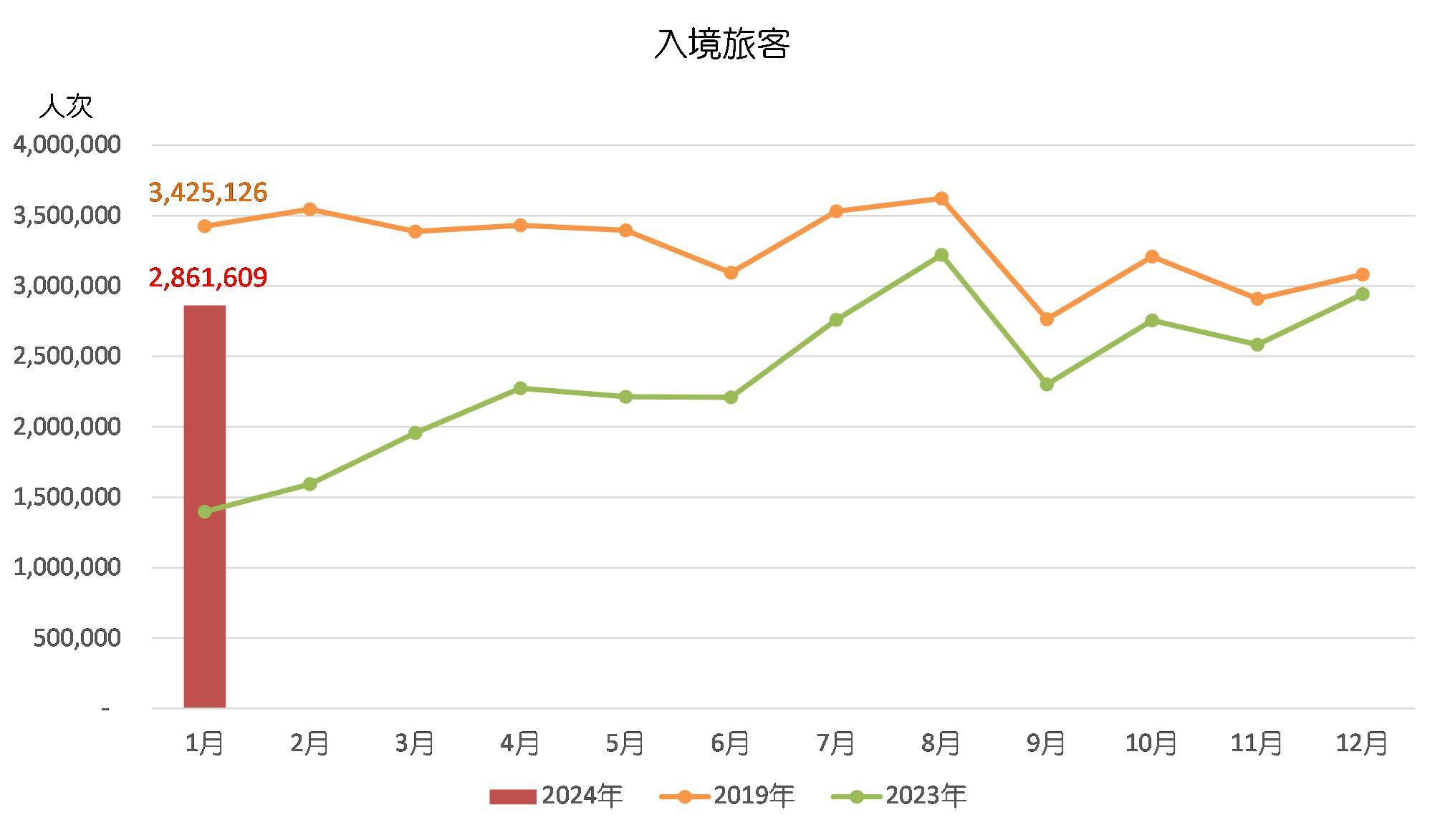 新澳門最新開獎結(jié)果查詢今天,實地觀察數(shù)據(jù)設(shè)計_供給版73.238