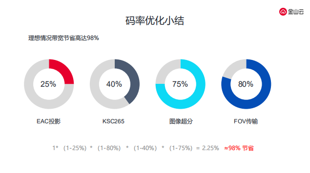 最準一肖一.100%準,全身心數(shù)據(jù)計劃_VR版8.831