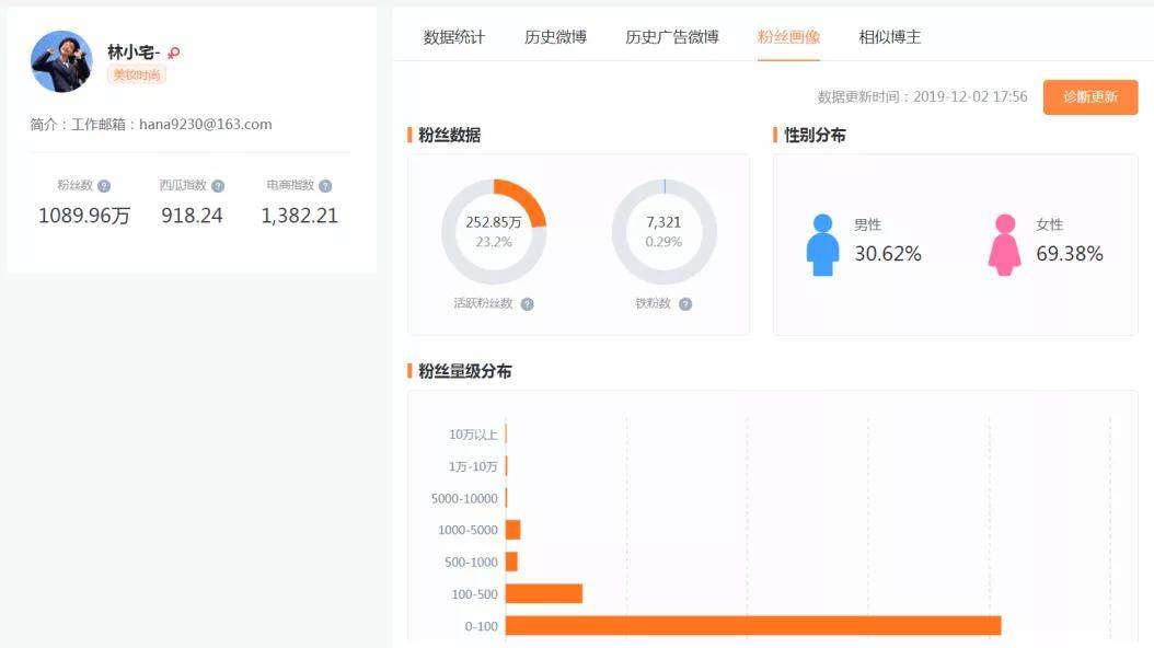 微數(shù)最新版,微數(shù)最新版使用指南——初學(xué)者與進(jìn)階用戶(hù)的全面教程
