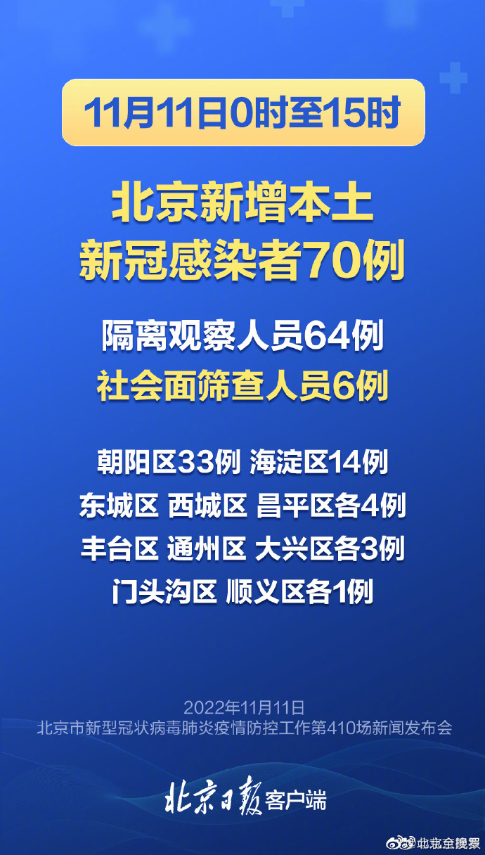 北京最新疫情解讀與應對建議(17號更新)