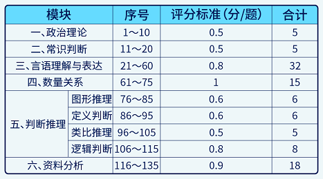 王中王100℅期期準(zhǔn)澳彩,精細(xì)化實施分析_戶外版23.135