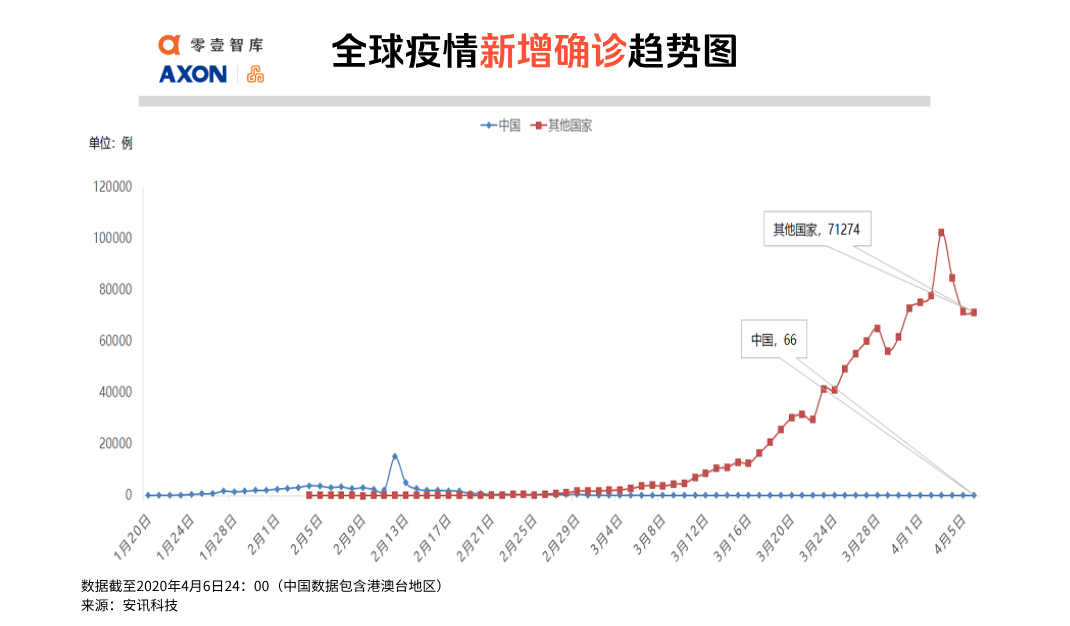 全球最新疫情數(shù)據(jù)今日更新，自然美景中的探索之旅