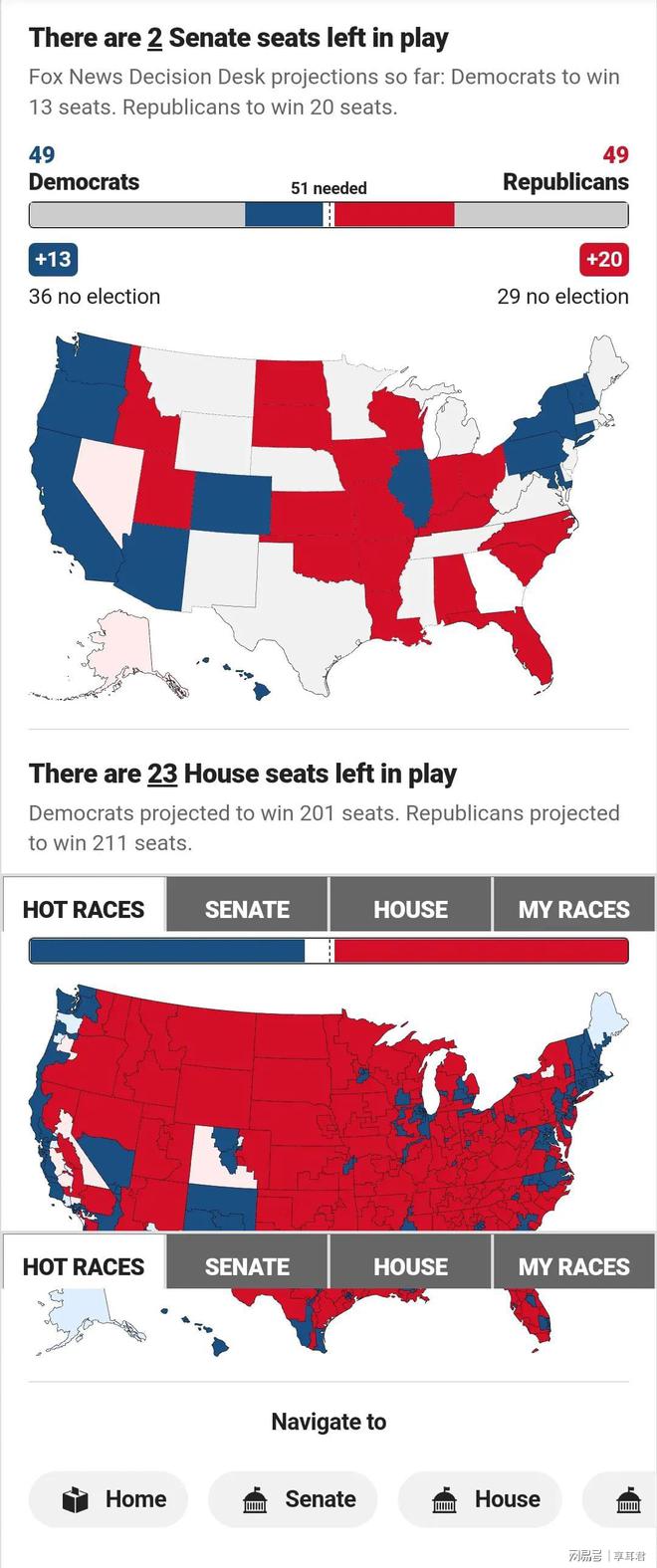 美國大選最新進展與家庭小故事交織呈現(xiàn)