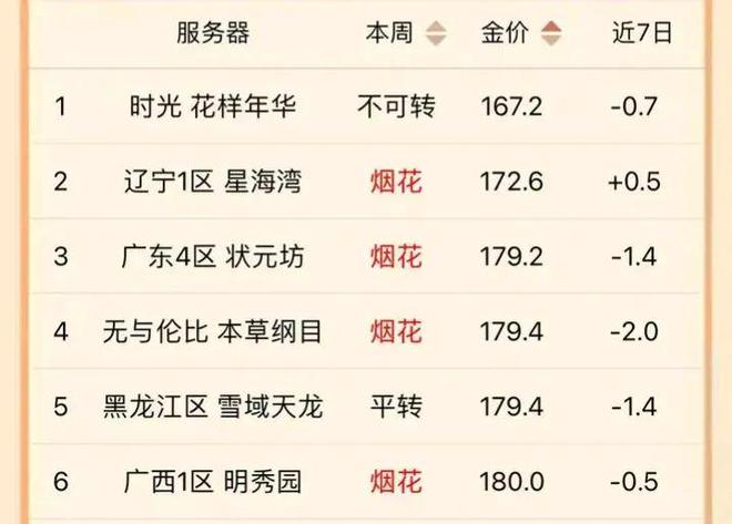 2024新奧資料免費精準天天大全,定量解析解釋法_參與版13.591