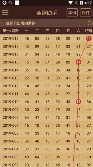 2024澳門天天六開獎(jiǎng)怎么玩,多級(jí)安全策略_移動(dòng)版96.622