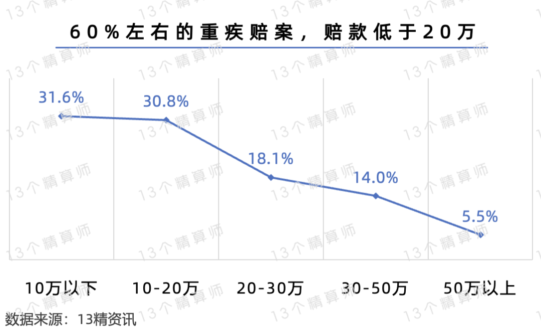 2024雷鋒心水網(wǎng)論壇,統(tǒng)計(jì)數(shù)據(jù)詳解說(shuō)明_交互版41.343