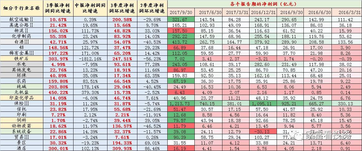 7777788888跑狗免費(fèi)下載,方案優(yōu)化實(shí)施_動感版65.426