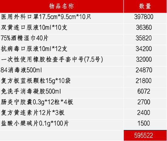 今日新奧開(kāi)什么生肖,處于迅速響應(yīng)執(zhí)行_可靠性版78.894