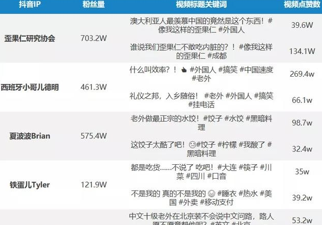 今晚三中三免費(fèi)公開(kāi)資料,