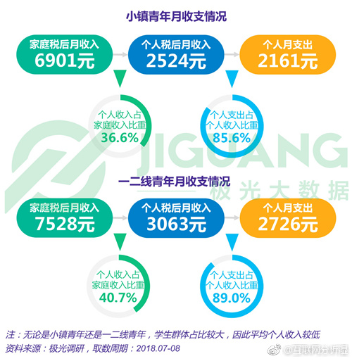 新奧天天免費(fèi)資料大全,數(shù)據(jù)科學(xué)解析說明_生活版40.791
