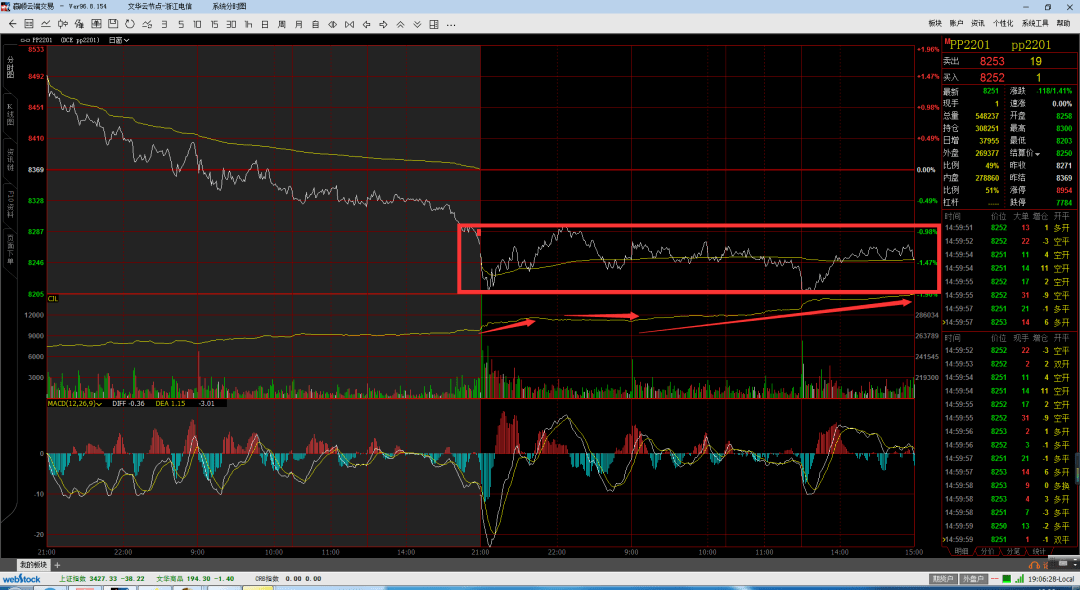 期貨硅鐵最新深度解析