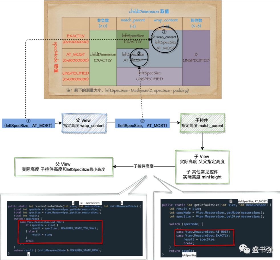 7777788888奧門(mén)王,快速問(wèn)題處理_供給版75.946