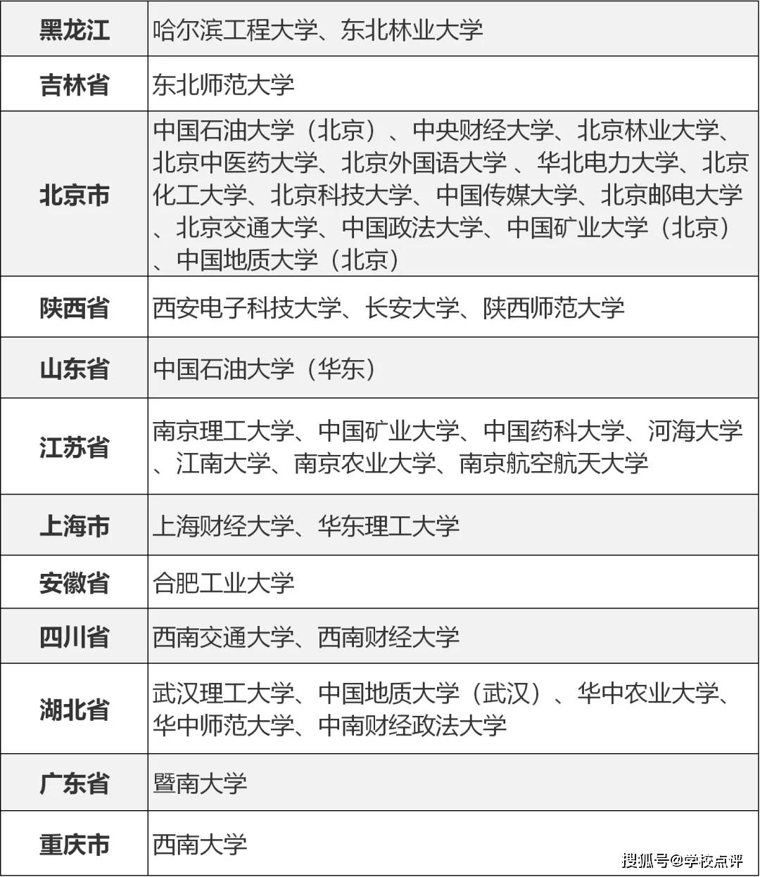 廣東八二站資料免費(fèi)大公開,時(shí)尚法則實(shí)現(xiàn)_影像版60.545