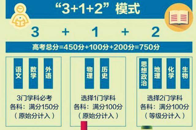 新奧門一肖一馬平特大全,靈活執(zhí)行方案_懸浮版87.355