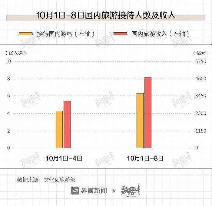 新澳門今晚開獎結果號碼是多少,數(shù)據(jù)指導策略規(guī)劃_百搭版12.167
