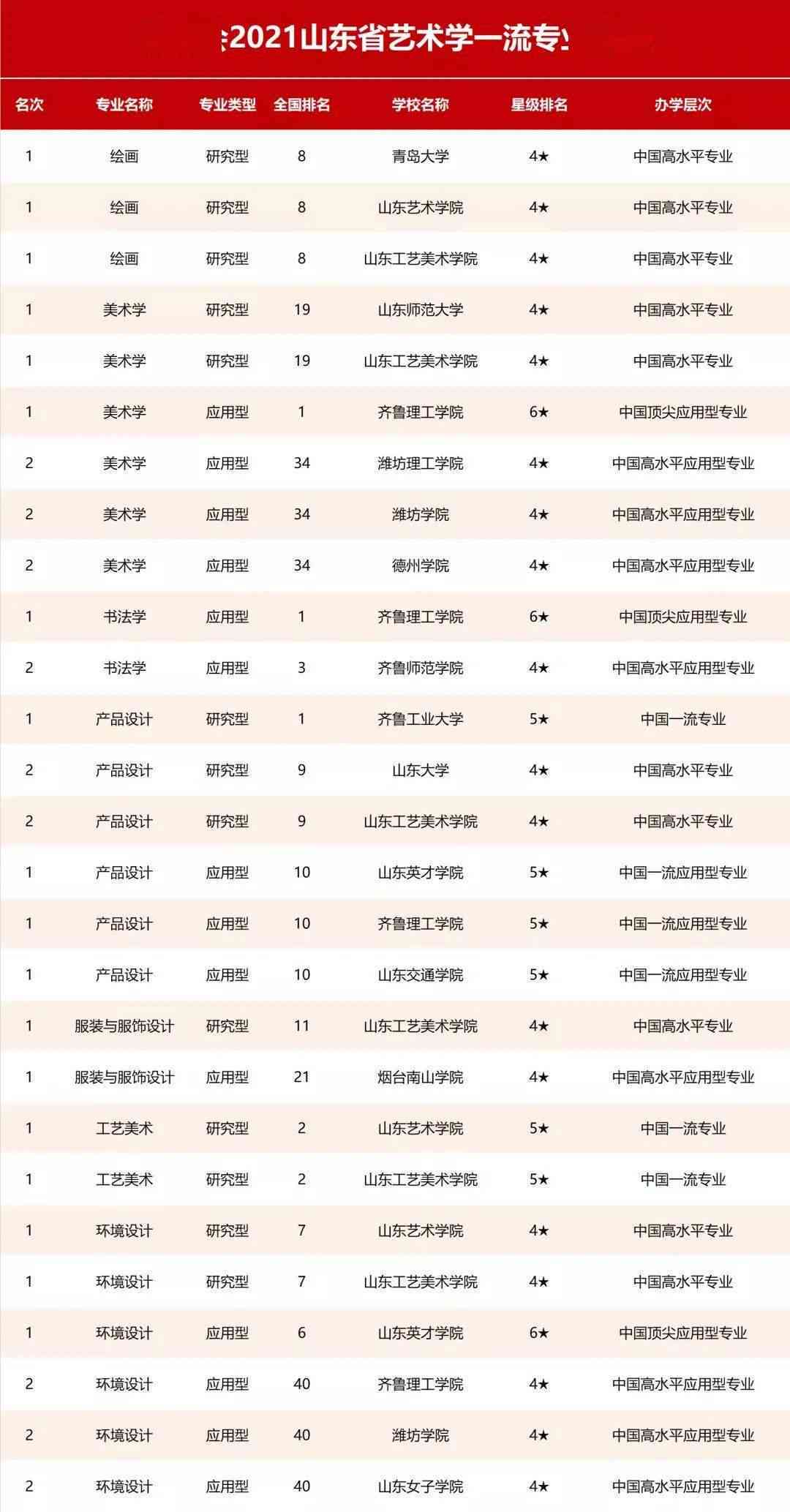 新澳門今期開獎結果查詢表圖片,專業(yè)數(shù)據(jù)點明方法_全球版78.482