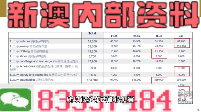新澳門(mén)免費(fèi)資料：全,操作實(shí)踐評(píng)估_體驗(yàn)版56.178