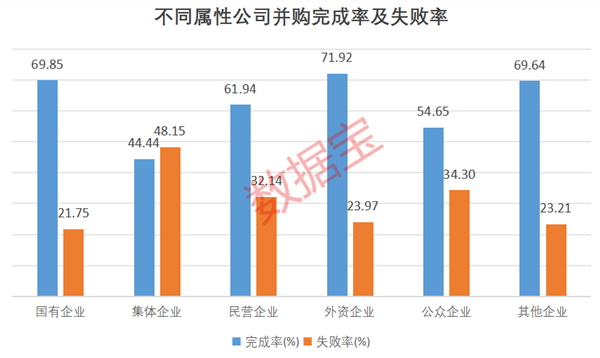 新澳門開彩結(jié)果,數(shù)據(jù)整合方案是什么,供決策資料問題_持久版52.905