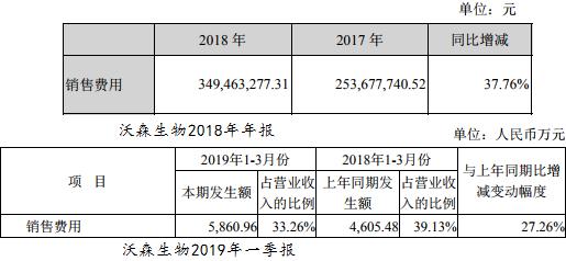 沃森生物最新動態(tài)，自然美景探索之旅，追尋內(nèi)心平和與喜悅