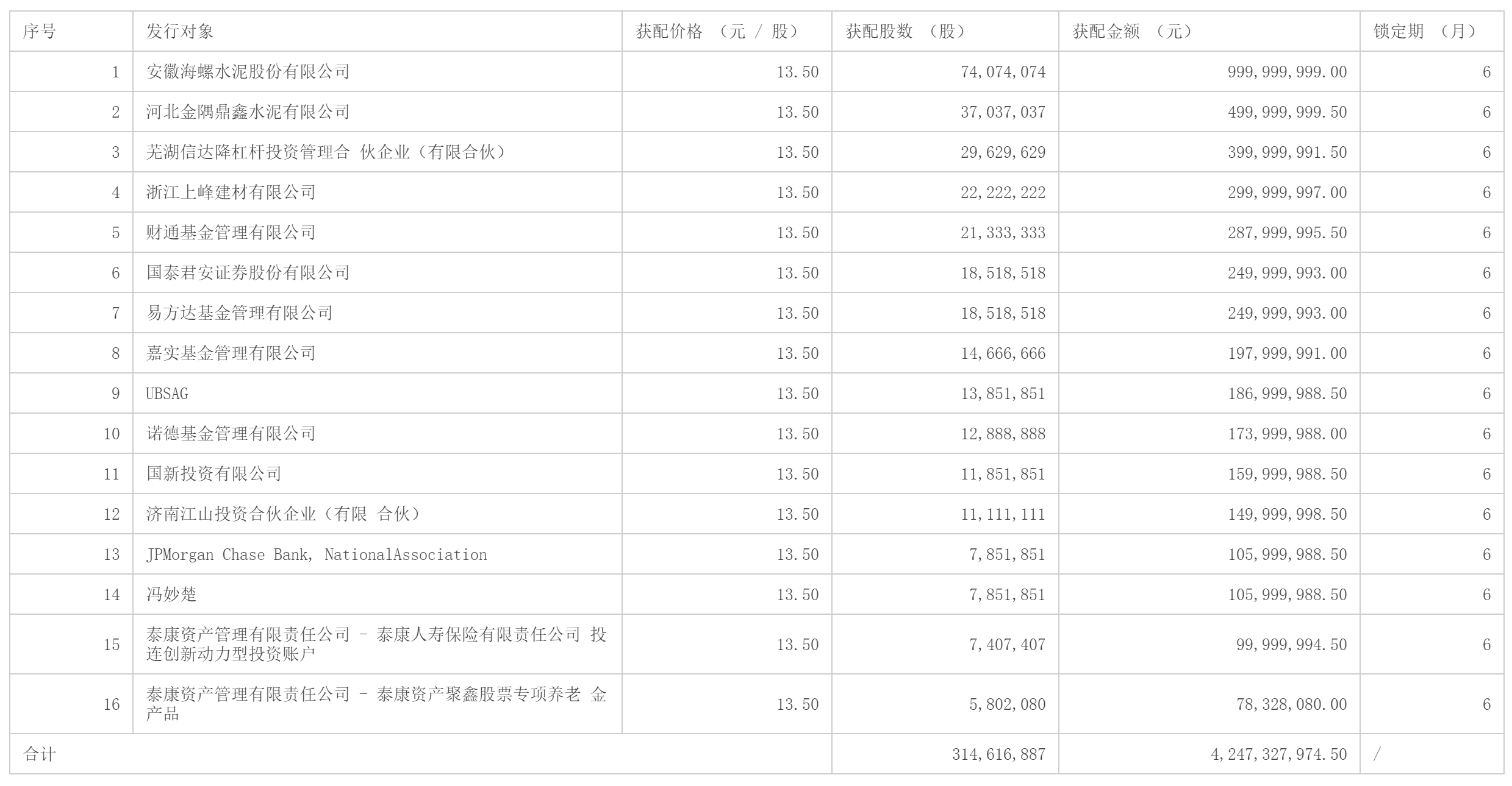 澳門一肖中100%期期準(zhǔn)海南特區(qū)號,全面實施策略設(shè)計_原創(chuàng)版52.530