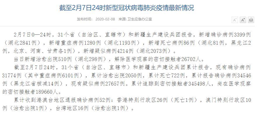 最新全國(guó)確診肺炎病例下的自然美景探索之旅