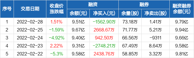 新易盛股票股吧投資潛力與前景深度探討