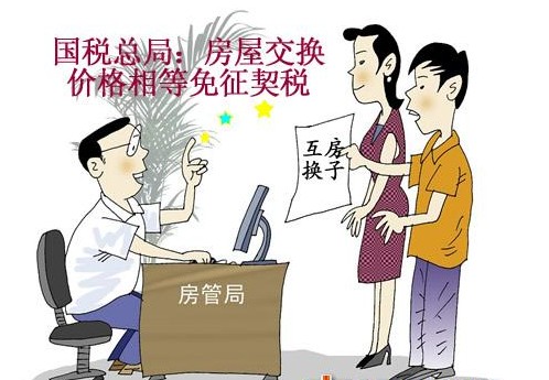 監(jiān)控設(shè)備 第248頁