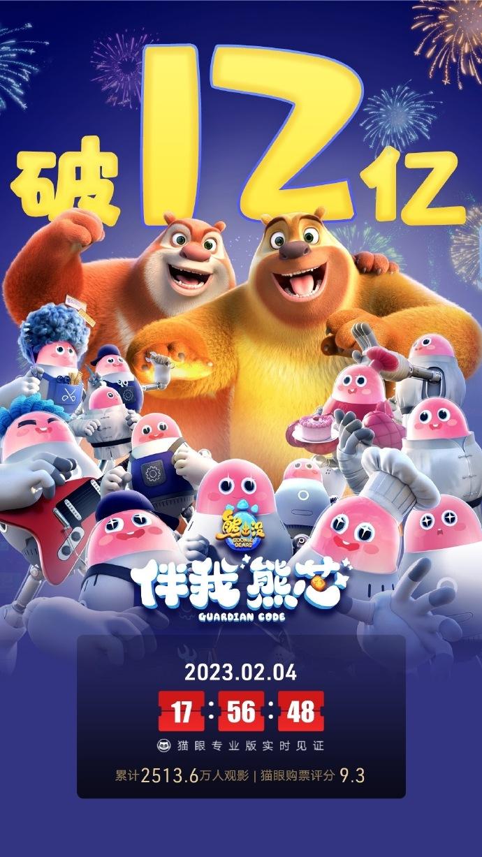 帶你走進感人動物世界，熊電影深度解析與賞析