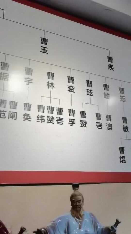 最新曹姓人口概況解析與數(shù)據(jù)發(fā)布