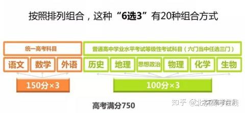 最新北京交流群，加入與參與指南