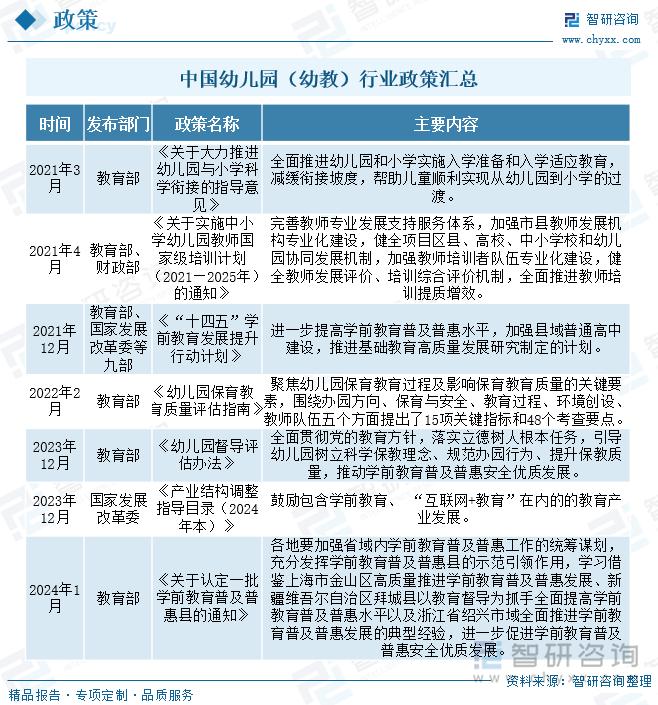 多元視角下的幼兒教育政策深度解讀與探討