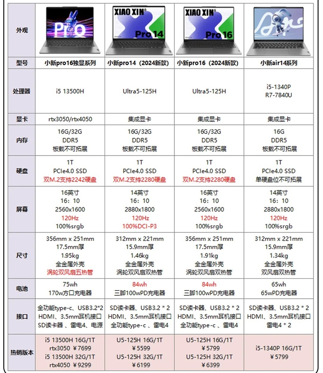 最新電腦處理器探索，小巷中的隱藏力量與未知計(jì)算力量揭秘