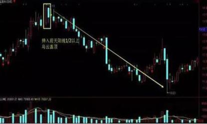 股票概念解析，股票究竟是什么？
