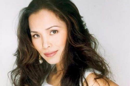 外國(guó)漂亮女明星的演藝之路,如何學(xué)習(xí)欣賞與了解她們的星途歷程