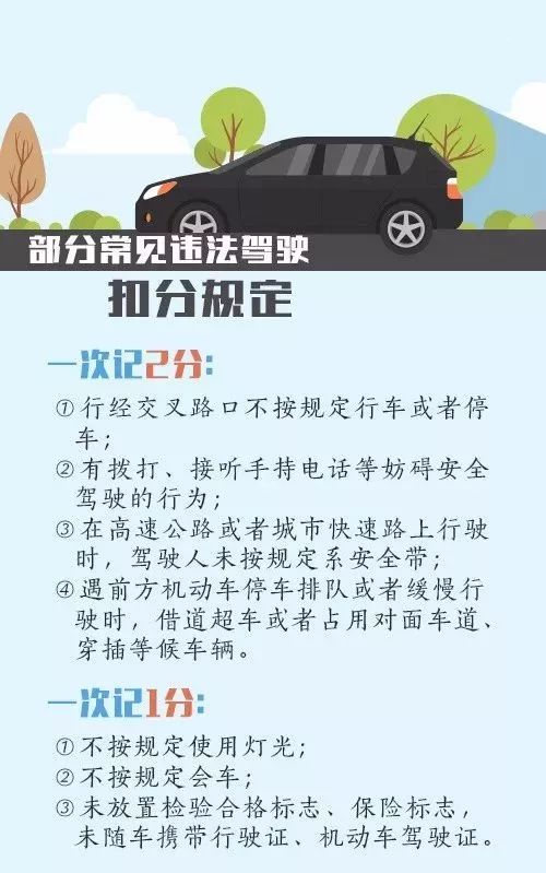 最新駕照扣分規(guī)定一覽,最新駕照扣分規(guī)定一覽