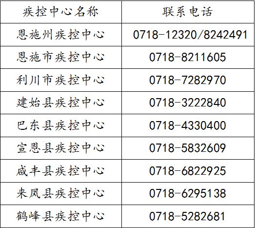 監(jiān)控設(shè)備 第203頁