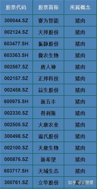 最新養(yǎng)豬利器揭秘，小巷深處的獨(dú)特小店