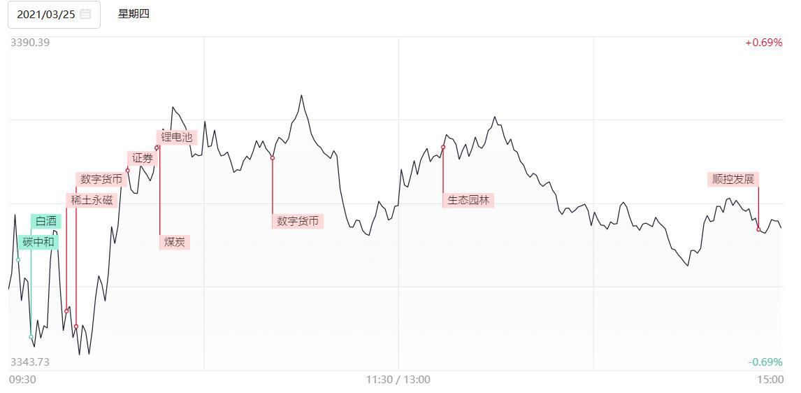 搜于特股票行情,搜于特股票行情分析