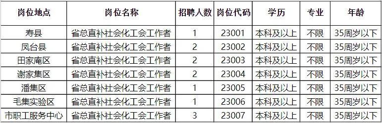 廣德最新招聘信息全面解析與觀點論述