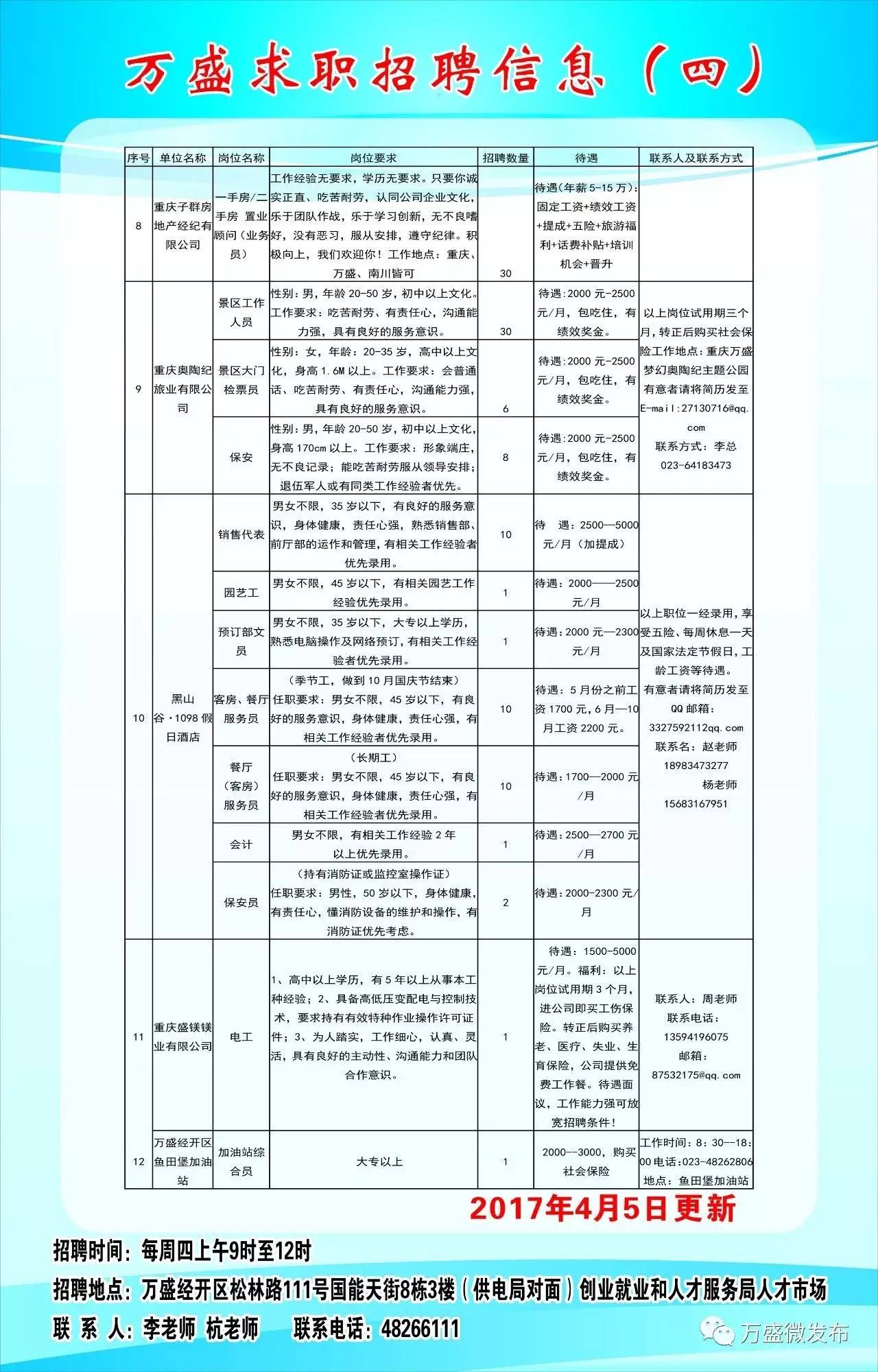 廣德最新招聘信息全面解析與觀點論述