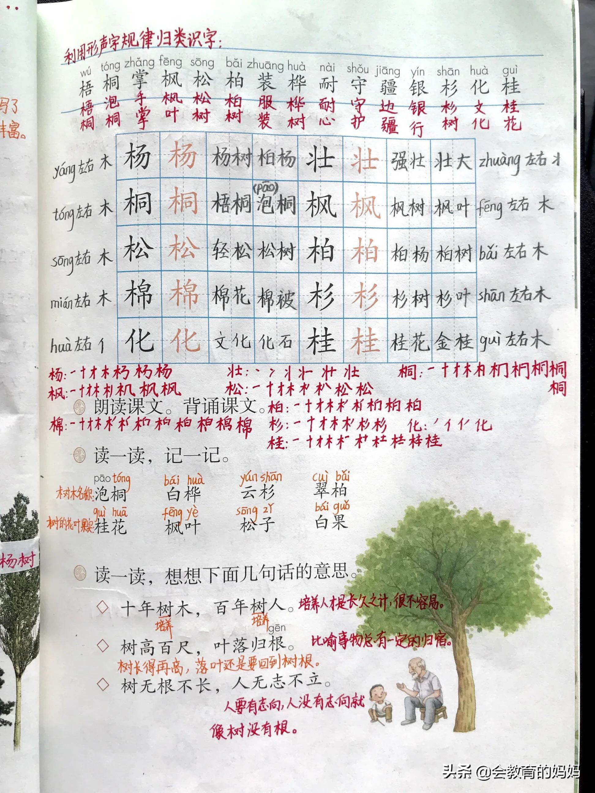 二年級(jí)朗誦比賽精選作品展示