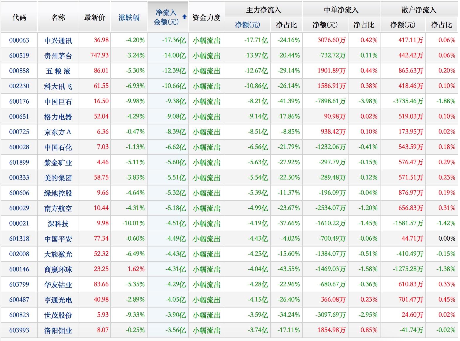 財通上市，科技重塑金融，開啟未來投資之旅