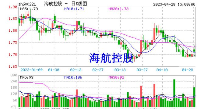 第594頁